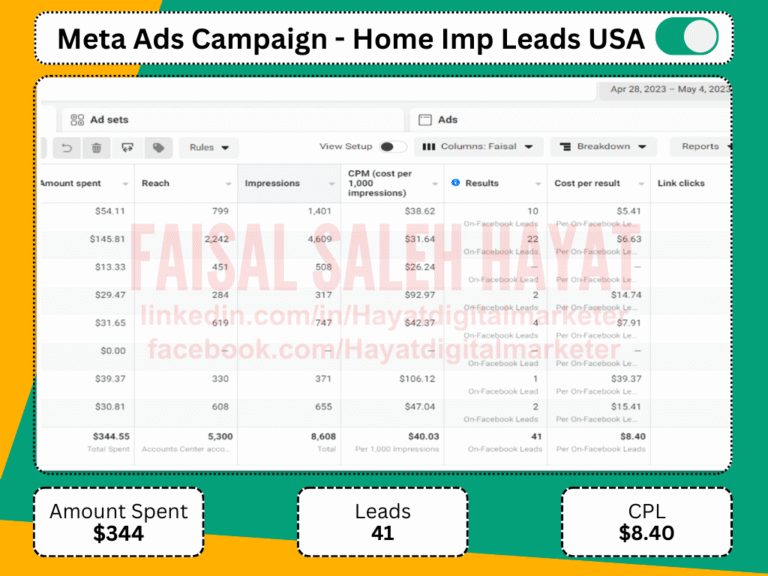 Facebook ads expert in islamabad - meta ads result 36