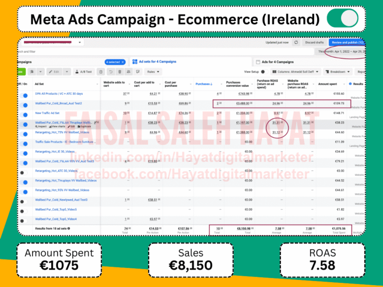 Facebook ads expert in islamabad - meta ads result 88